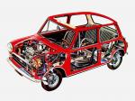 Innocenti Mini 1000 1972 года